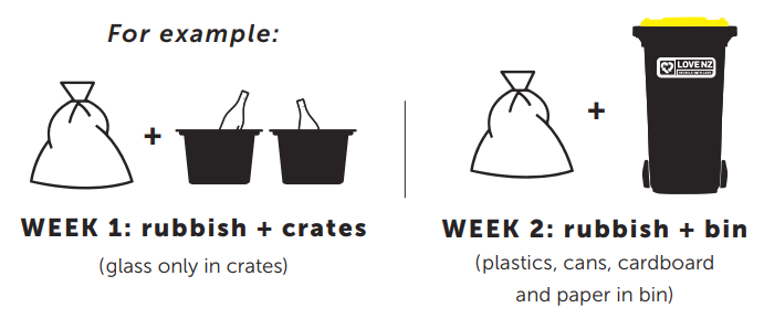 Bin Crates Alternate Bin Crates Alternate